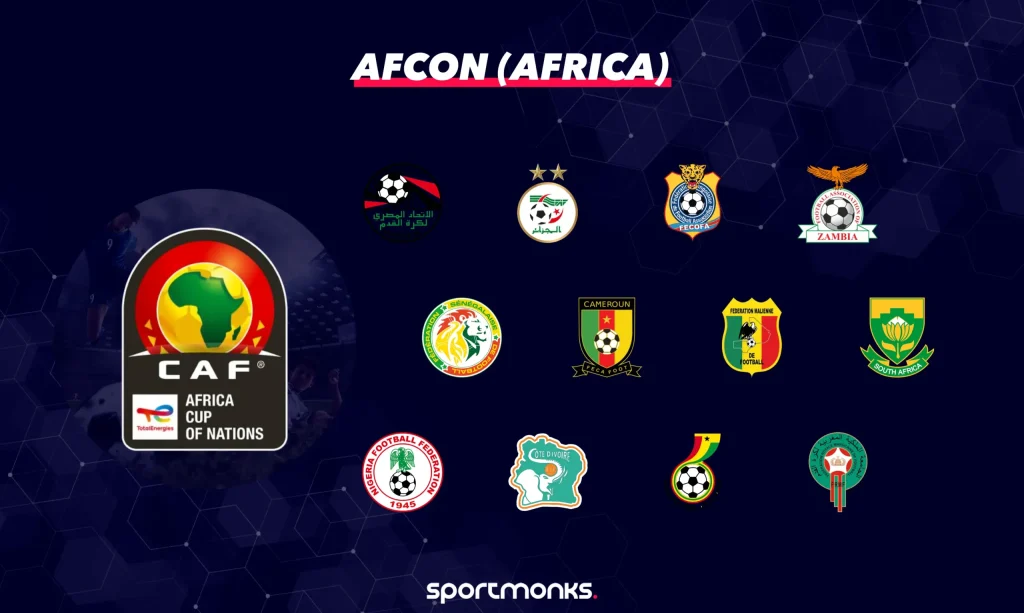 Afcon 